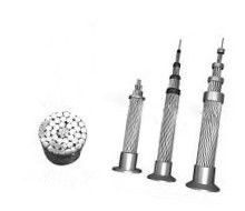 지속적으로 작동하는 1000KV 전압 ACSS 지휘자 사다리꼴 철사